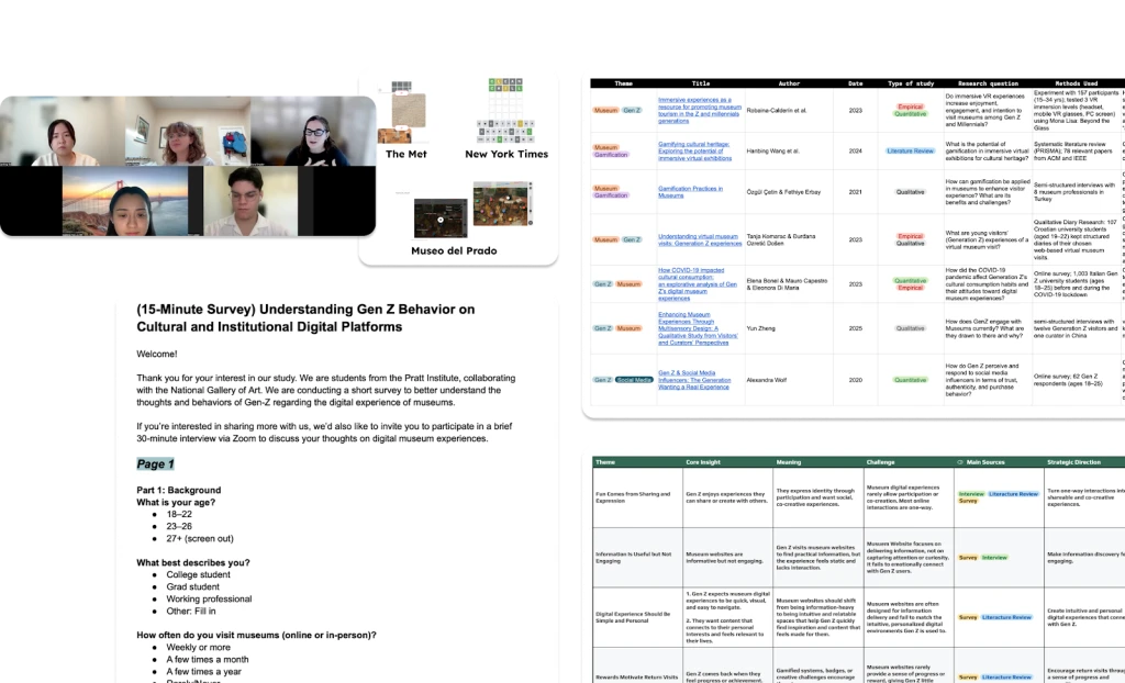 Research collage showing competitive analysis of The Met, New York Times, and Museo del Prado, a Gen Z survey, and a literature review table